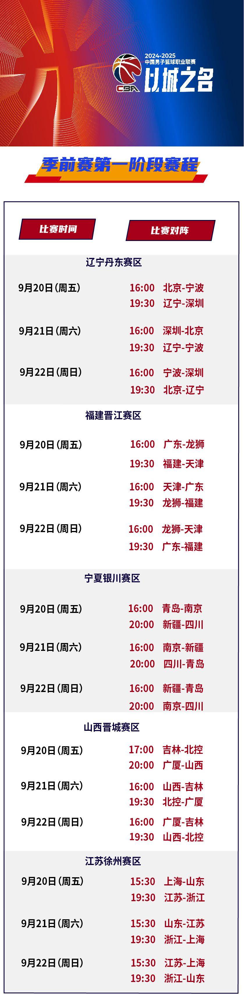 关于关键时刻CBA常规赛传出新动向，皇家社会再遭质疑，管理层表态——目标明确，赛季目标并未改变的信息-九游登录入口